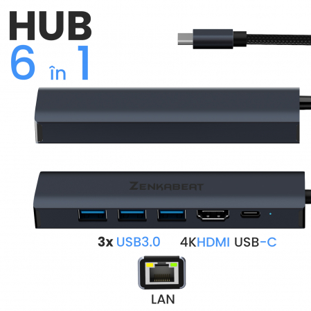 Hub Adaptor Type-C Pro6 Zenkabeat 6-1, 3x USB, 1x HDMI, 1x Type C, Port Internet 1000 Mbps, Negru [5]