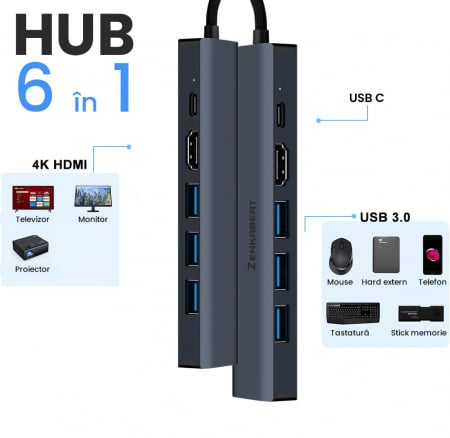 Hub Adaptor Type-C Pro6 Zenkabeat 6-1, 3x USB, 1x HDMI, 1x Type C, Port Internet 1000 Mbps, Negru [2]