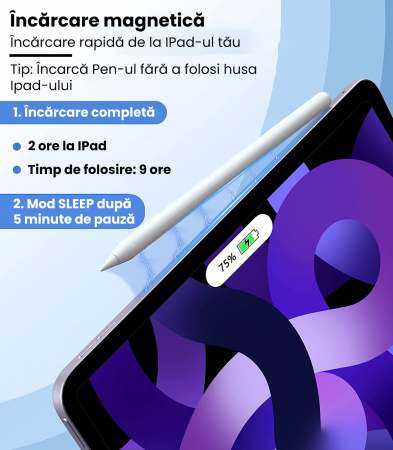 Resigilat Stylus iPad Touch pen 3rd gen 2023 Zenkabeat cu incarcare Wireless pentru iPad Apple, pix de inalta precizie, Tilt, Touch Control, Functie respingere palma, USB-C, No Lag, design magnetic [6]