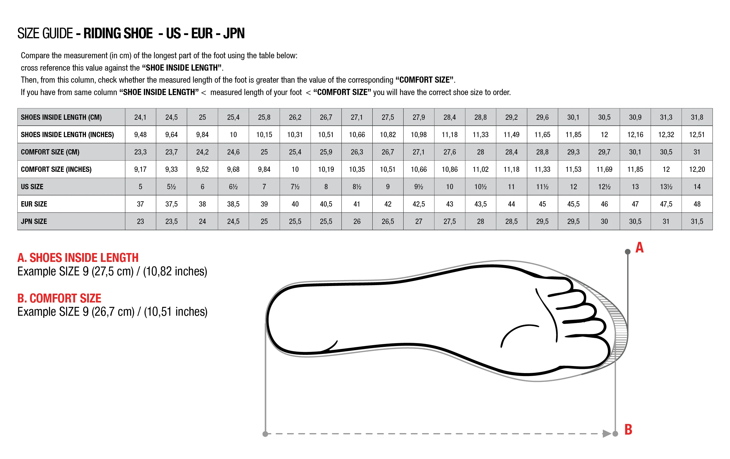 Ghete Alpinestars CR-8 Gore-Tex [8]
