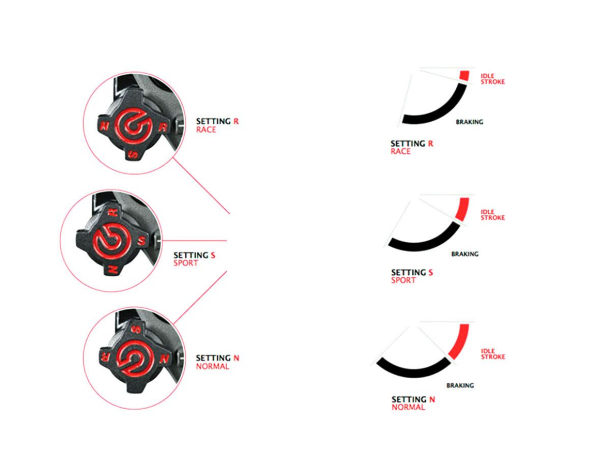 Pompa frana moto Corsa Corta 19RCS 19RCS Brembo Racing 110C74010 [4]