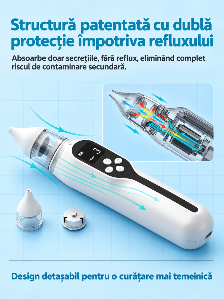 Aspirator Nazal Electric pentru Bebelusi Zenva, Reincarcabil USB, cu 2 Capete din Silicon, Aspirare Reglabila [6]