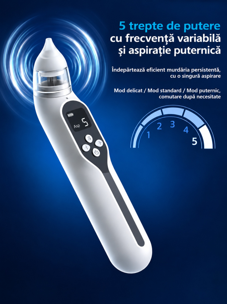 Aspirator Nazal Electric pentru Bebelusi Zenva, Reincarcabil USB, cu 2 Capete din Silicon, Aspirare Reglabila [4]