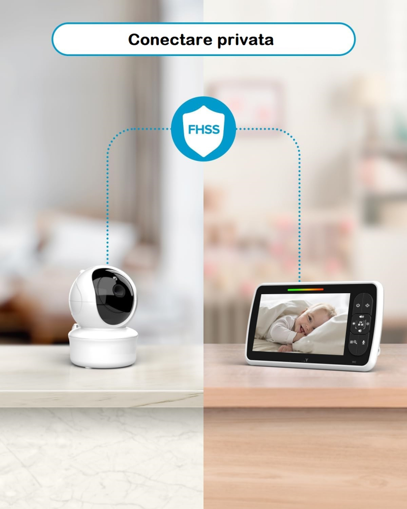 Baby Monitor SM650- Sistem de Monitorizare Video si Audio Pentru Bebelusi, Ecran HD 5 inch LCD, Rotire 355°, Mod Nocturn, VOX, Rotire Orizontala/Verticala, Temperatura, Cantece de Leagan [6]