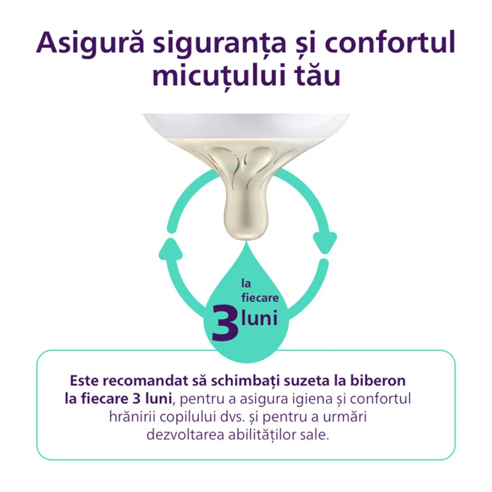 Biberon anticolici Natural Response, 1 luna+, 260 ml, SCY673/01, Philips Avent [4]