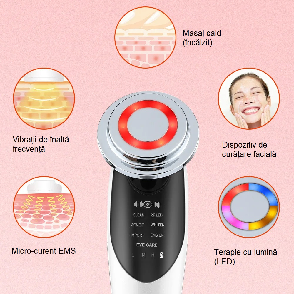Dispozitiv Facial Profesional 7-in-1 pentru Intinerirea pielii, Lifting si Ingrijire Ten [7]
