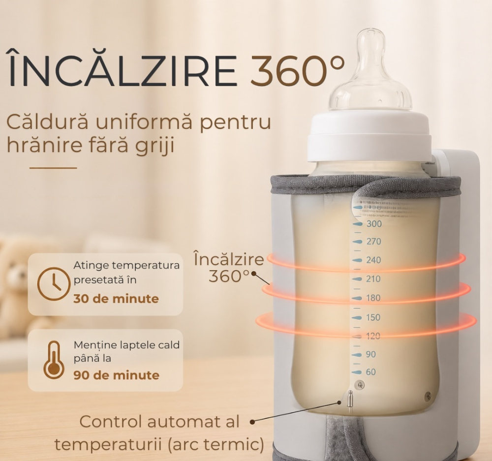 Incalzitor portabil pentru lapte Zenva– USB, pentru calatorii, reglabil, alb [7]