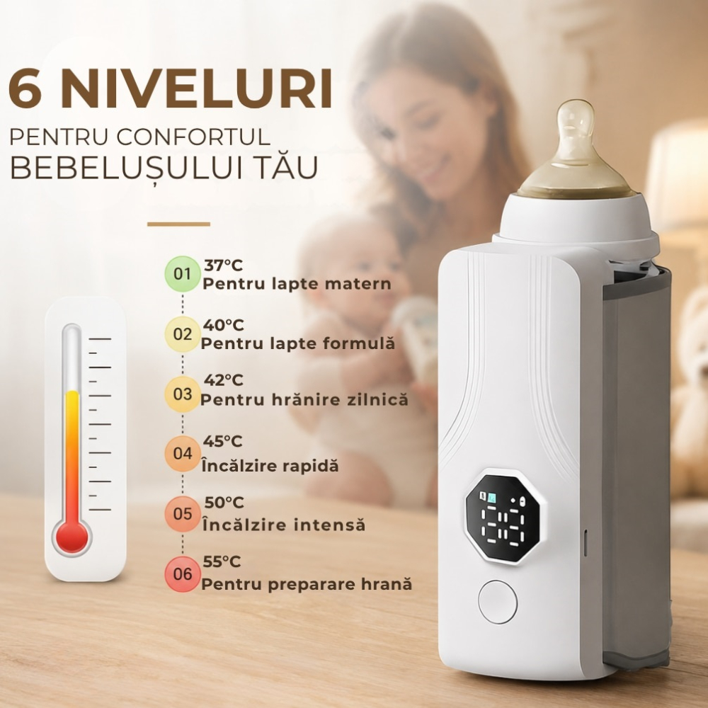 Incalzitor portabil pentru lapte Zenva– USB, pentru calatorii, reglabil, alb [3]