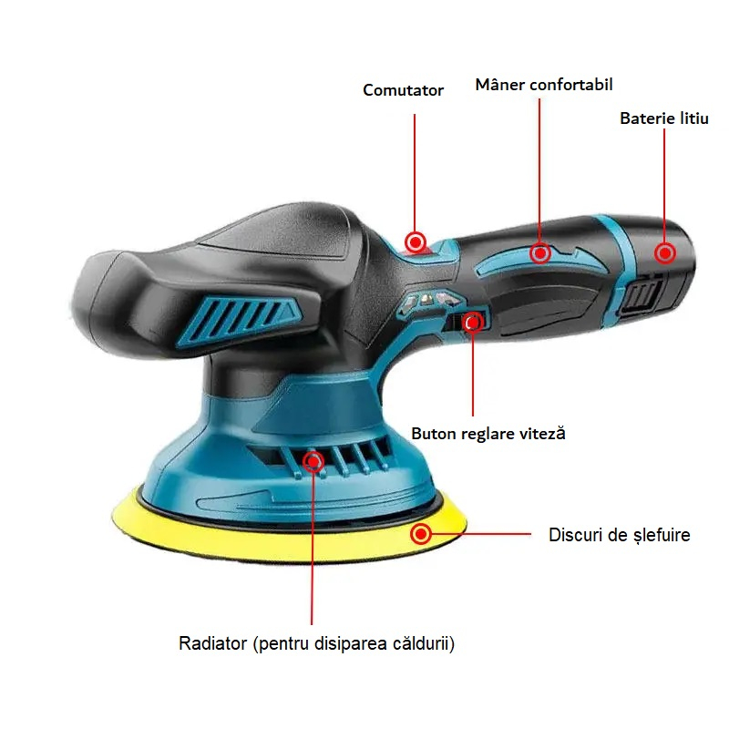 Masina de Polisare Auto cu Acumulator 12V – Profesionala, Reglabila, Portabila [3]
