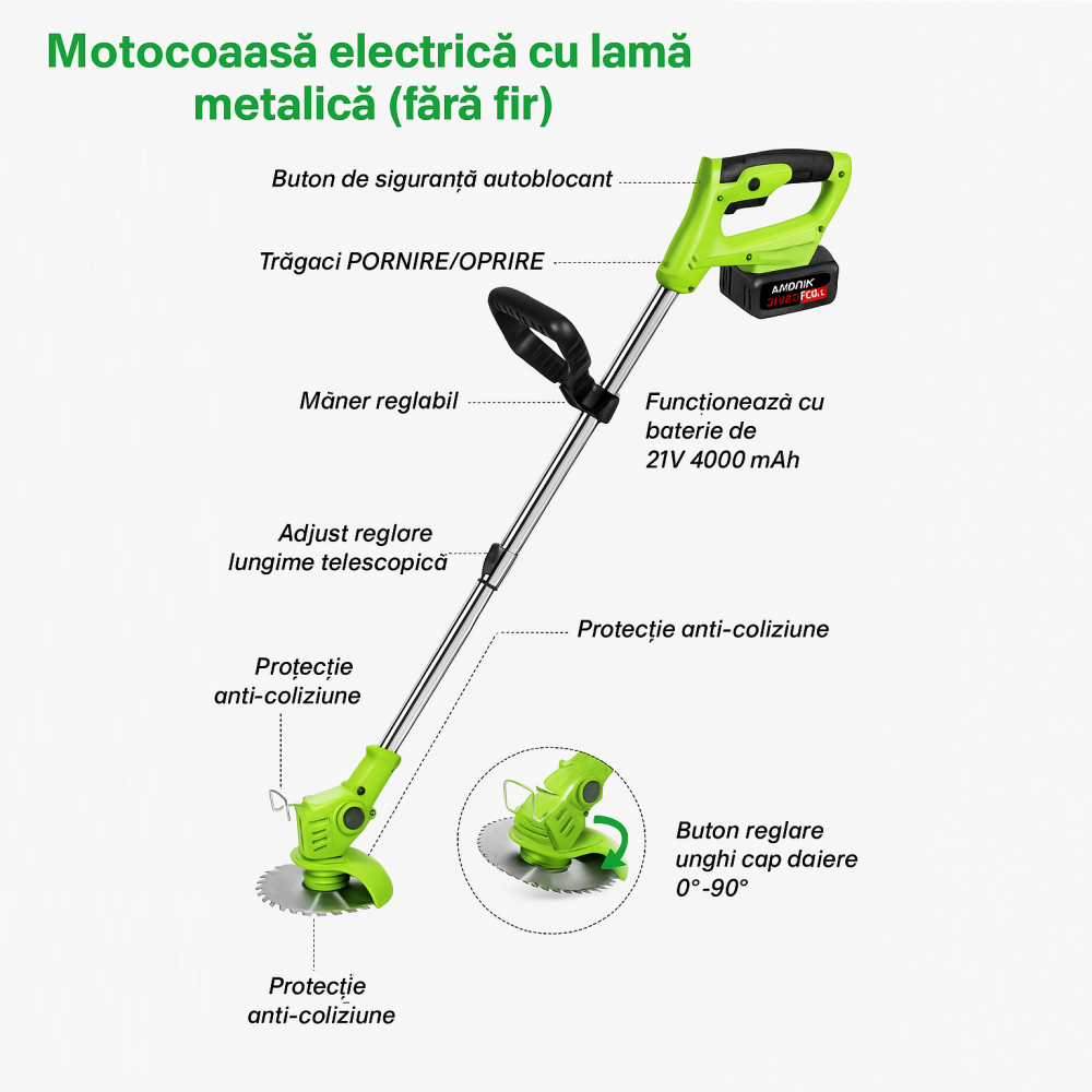 Motocoasa electrica fara fir 21V cu 2 acumulatori, Reglabila, 3 moduri de taiere + accesorii incluse [5]