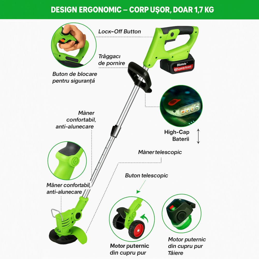 Motocoasa electrica fara fir 21V cu 2 acumulatori, Reglabila, 3 moduri de taiere + accesorii incluse [6]