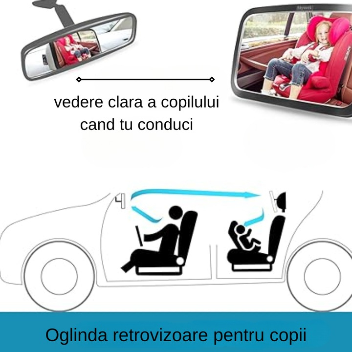 Oglinda auto pentru supraveghere bebelusi, rotire 360 grade, fixare tetiera, 25.5x17.5 cm Zenva [6]
