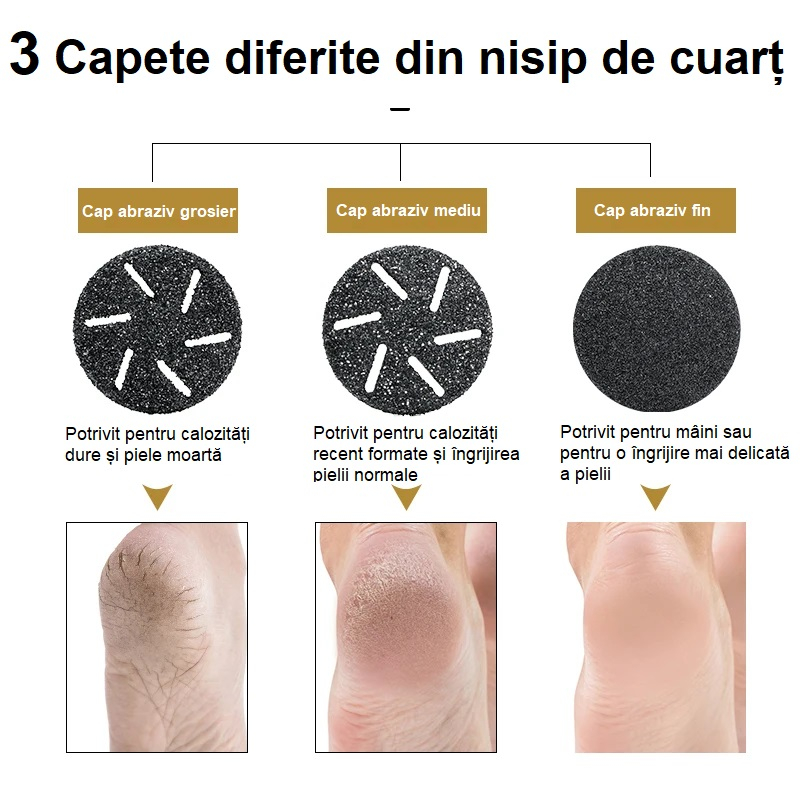 Pila electrica profesionala pentru talpi si calcaie, cu afisaj LCD, 2 viteze si sistem de aspirare [7]