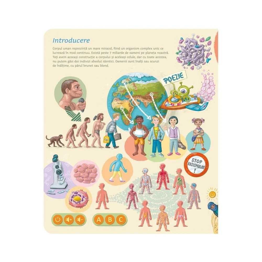 Raspundel Istetel, Carte interactiva Corpul uman [3]
