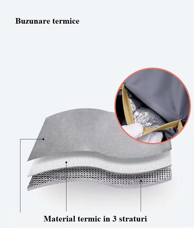 Ghiozdan Multifunctional pentru Mamici, Bebelusi si Copii, Patut Extensibil, Impermeabil, Prindere Carucior, Albastru [10]