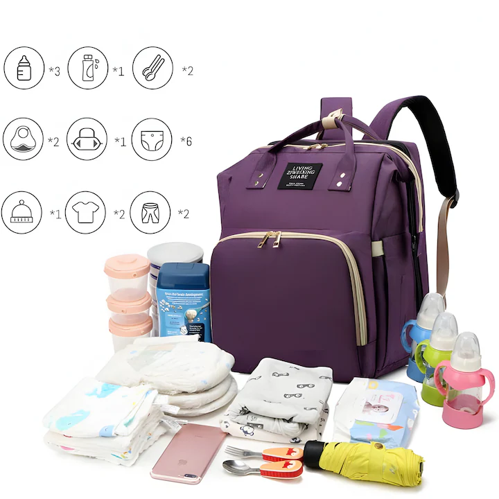 Ghiozdan Multifunctional pentru Mamici, Bebelusi si Copii, Patut Extensibil, Impermeabil, Prindere Carucior, Mov [2]