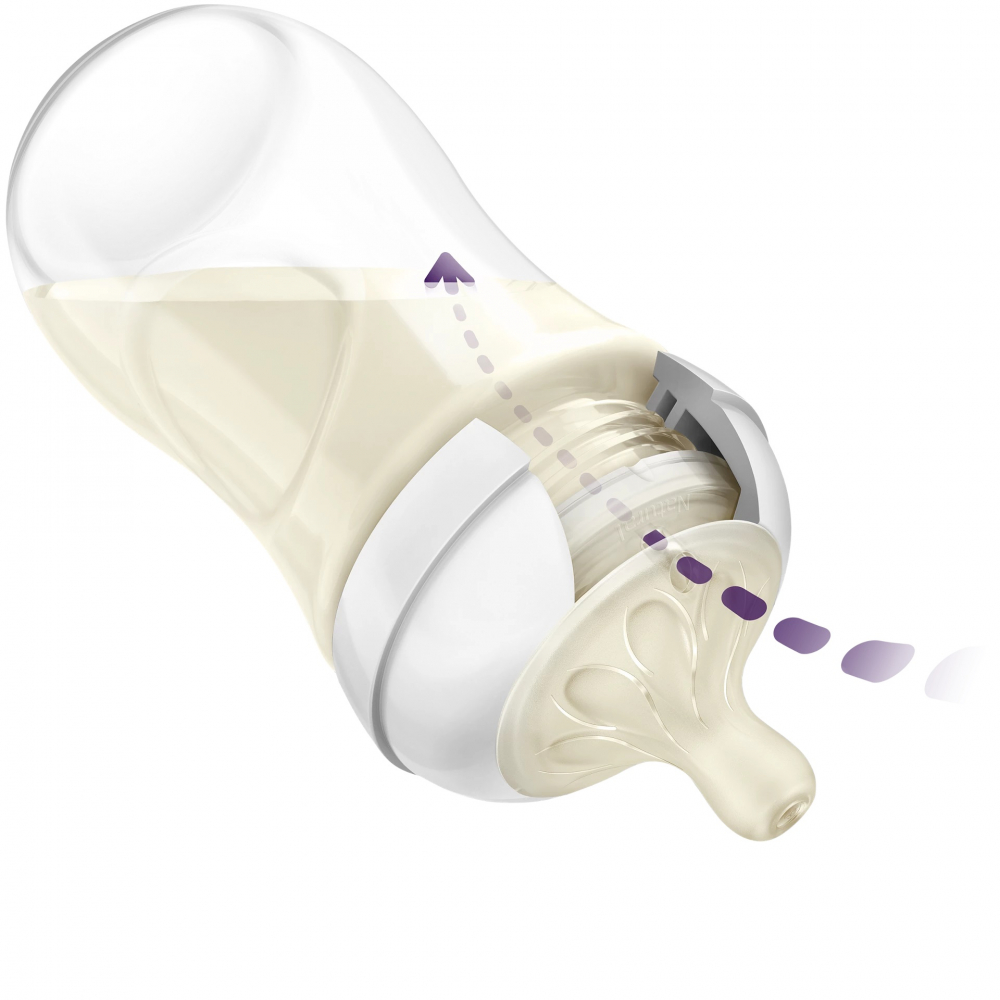 Set de biberoane pentru bebeluși PHILIPS AVENT Natural Response SCD838/11 [6]