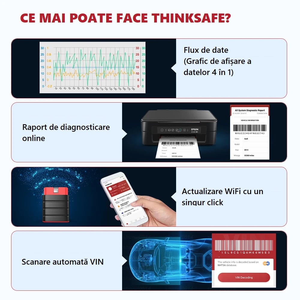 Tester Auto Profesional Launch ThinkSafe OBD2 Bluetooth - Diagnoză completă pentru toate sistemele auto, compatibil Android & IOS [6]