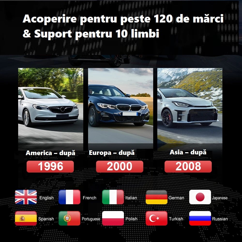 Tester Auto Profesional Launch ThinkSafe OBD2 Bluetooth - Diagnoză completă pentru toate sistemele auto, compatibil Android & IOS [8]