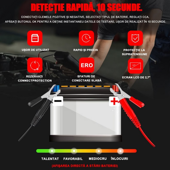 Tester diagnoza baterie auto, SDLOGAL, 12V/24V, Afisaj digital, Compatibil cu motociclete, autoturisme, camioane, utilitare, Negru/Rosu [6]