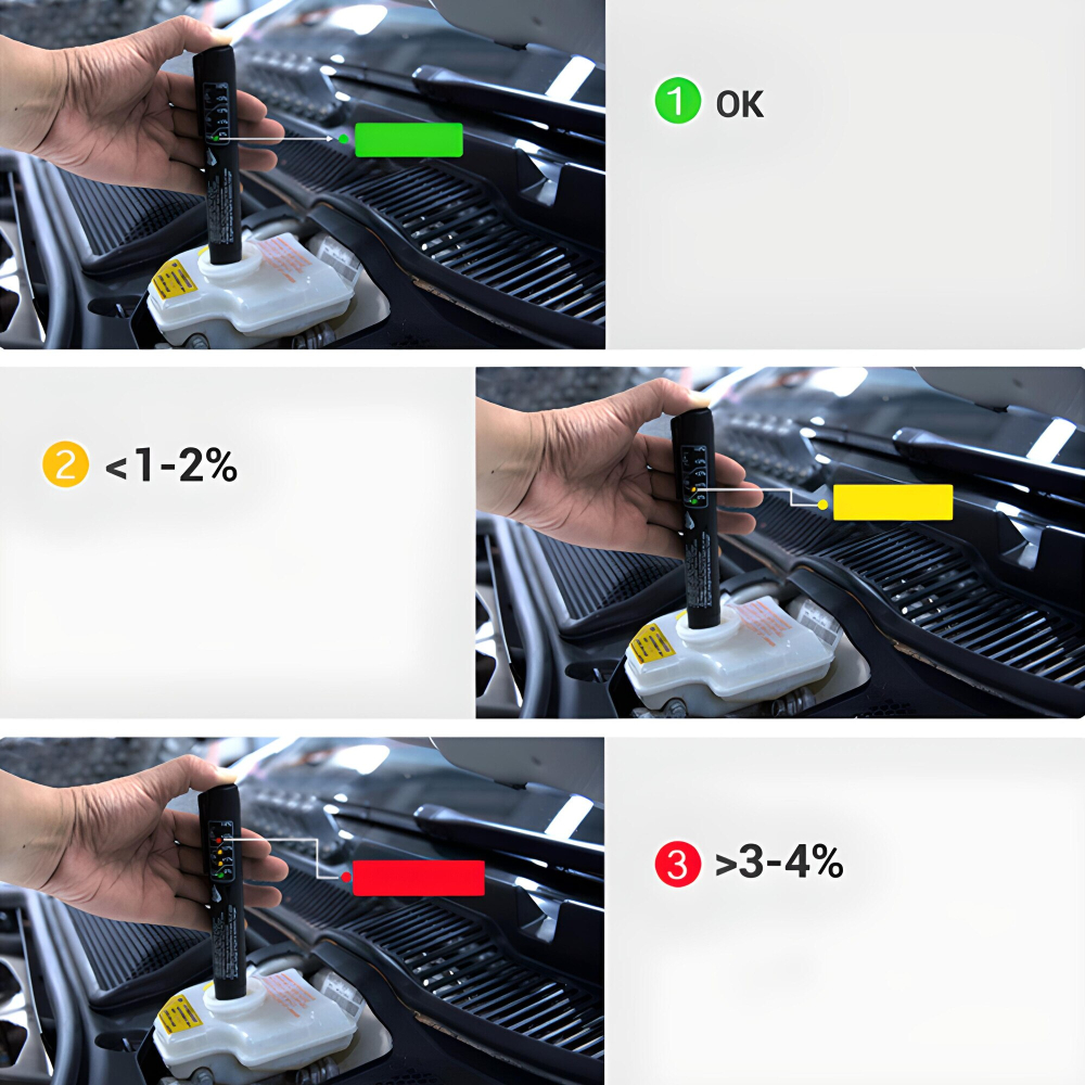 Tester Profesional Lichid de Frana Digital – Verificare Rapida si Precisa [7]