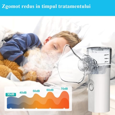Aparat aerosoli portabil, 2 moduri de pulverizare, pentru copii si adulti [6]