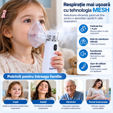 Aparat de Aerosoli Zenva Portabil RespiroX YS31 Mini Mesh, Nebulizator Electric Reîncărcabil, Silențios [3]