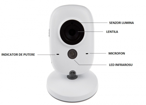 Baby Monitor VB603 Audio – Video, Wireless, Ecran 3.2 Inch LCD, Night Vision, Senzor Temperatura, Talk-back, Cantece de Leagan [12]