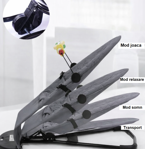Balansoar ergonomic pentru bebeluși cu balansare natural, 4 pozitii, centura in 3 puncte [6]
