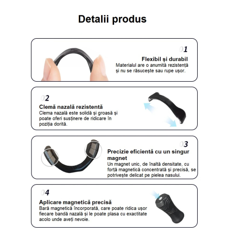Benzi Nazale Magnetice Antisforăit - Kit 15 Bucăți [3]