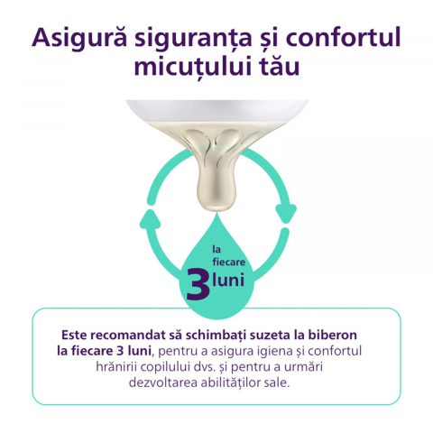 Biberon anticolici Natural Response, 1 luna+, 260 ml, SCY673/01, Philips Avent [3]