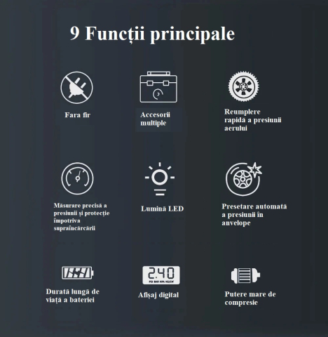 Compresor Auto Portabil multifunctional 150 PSI - Cu Baterie 5200 mAh, Iluminare LED și Ecran Digital [3]