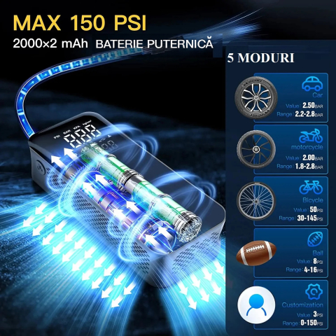 Compresor Auto Portabil multifunctional 150 PSI - Cu Baterie 5200 mAh, Iluminare LED și Ecran Digital [6]