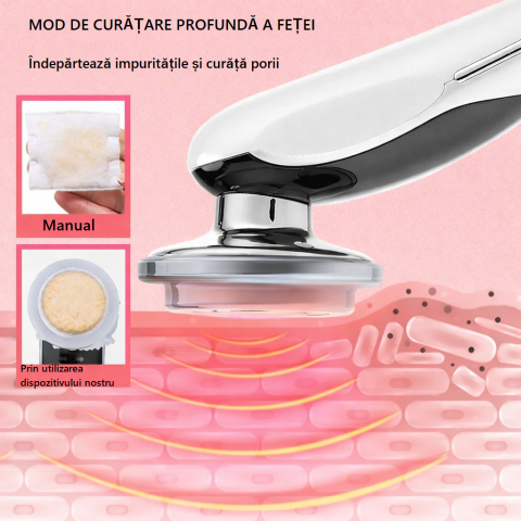 Dispozitiv Facial Profesional 7-in-1 pentru Intinerirea pielii, Lifting si Ingrijire Ten [3]