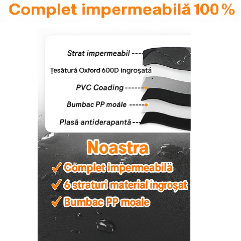 Husa impermeabila auto tip hamac pentru animale – protectie spate masina [19]