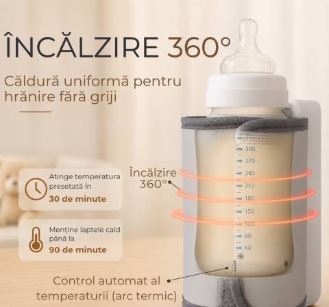 Incalzitor portabil pentru lapte Zenva– USB, pentru calatorii, reglabil, alb [6]
