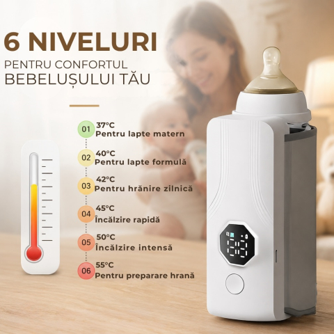 Incalzitor portabil pentru lapte Zenva– USB, pentru calatorii, reglabil, alb [2]