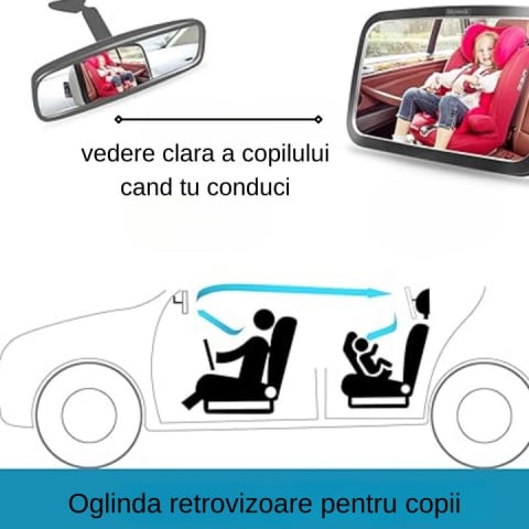 Oglinda auto pentru supraveghere bebelusi, rotire 360 grade, fixare tetiera, 25.5x17.5 cm Zenva [5]