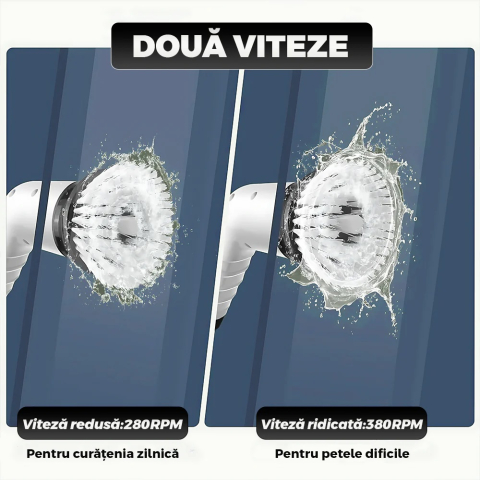 Perie Electrica Rotativa de Curatare 9 in 1 – Cu Acumulator, 2 Viteze si Maner Extensibil [3]