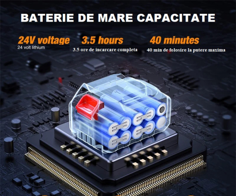 Pistol de Spalare Auto Portabil cu Presiune, 24V, Doua Baterii, 35 Bar, Jet de Apa si Spuma, Cu Valiza [8]