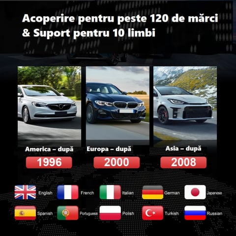 Tester Auto Profesional Launch ThinkSafe OBD2 Bluetooth - Diagnoză completă pentru toate sistemele auto, compatibil Android & IOS [7]
