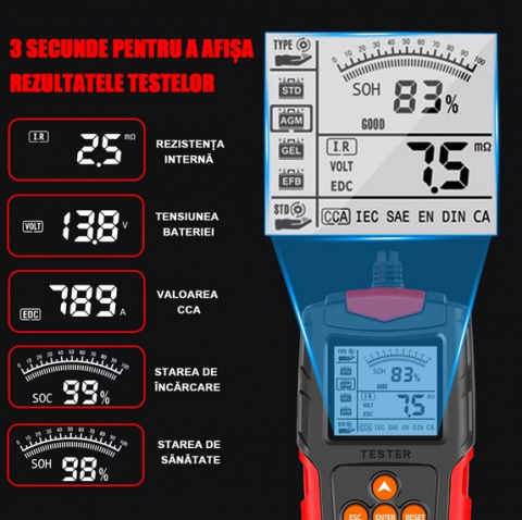 Tester diagnoza baterie auto, SDLOGAL, 12V/24V, Afisaj digital, Compatibil cu motociclete, autoturisme, camioane, utilitare, Negru/Rosu [4]