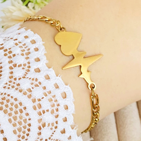 Bratara Heartbeat Otel Inoxidabil, Bijuterii Inox, Bratari Dama [2]