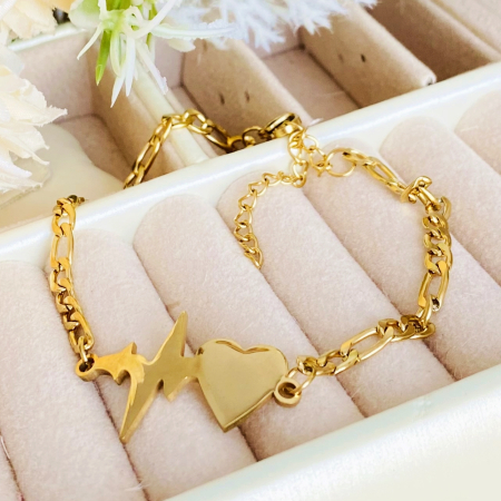 Bratara Heartbeat Otel Inoxidabil, Bijuterii Inox, Bratari Dama [5]