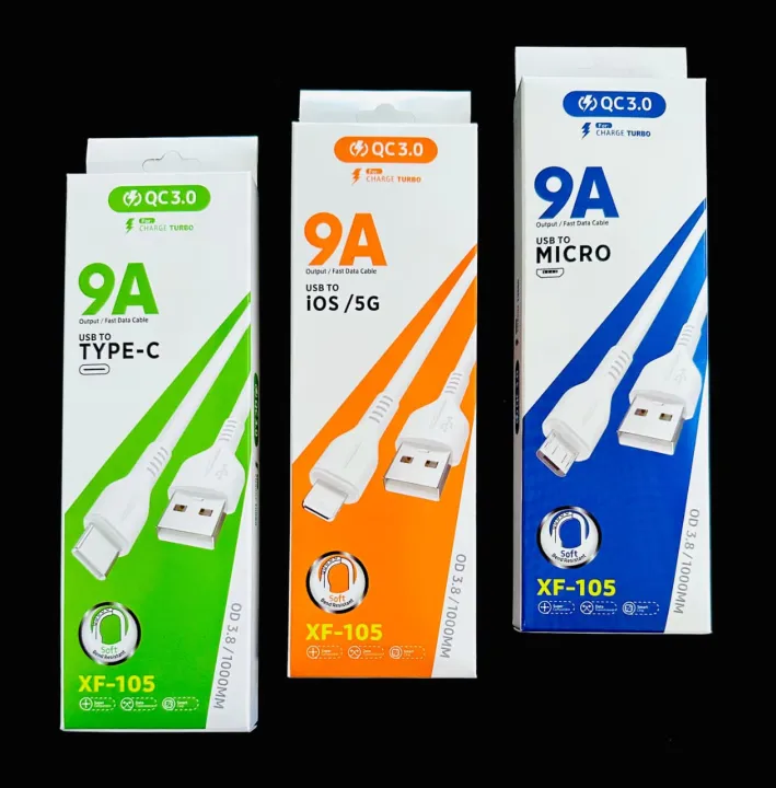 Cablu USB Iphone pentru Încărcare Rapidă și Transfer de Date, Fast Charge 9A, Ieșire 2.4A, Construcție din PVC Rezistent, Compatibil cu Smartphone, Tabletă, Power Bank și Alte Dispozitive [3]