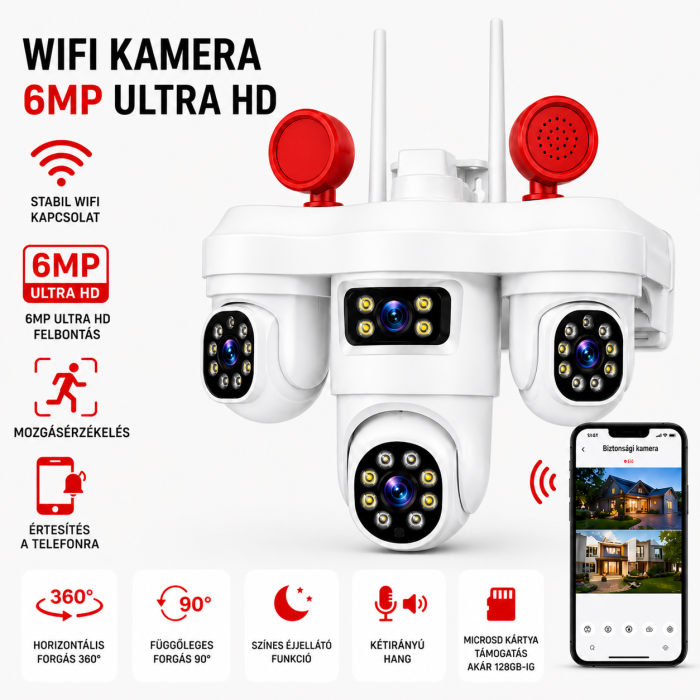 Cameră Supraveghere Exterior/interior WiFi 3 Lentile, 360°, Vezi Totul din Telefon, Night Vision, Audio Bidirecțional, Sirenă Integrată [12]