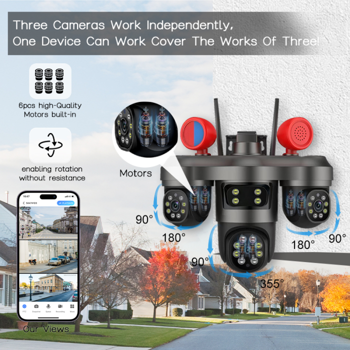 Cameră Supraveghere Exterior/interior WiFi 3 Lentile, 360°, Vezi Totul din Telefon, Night Vision, Audio Bidirecțional, Sirenă Integrată [10]