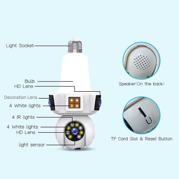 Cameră Supraveghere Tip Bec WiFi 1080p, 3 Lentile, 360°, Zoom 10X, Night Vision, Audio Bidirecțional, Montaj E27 [3]