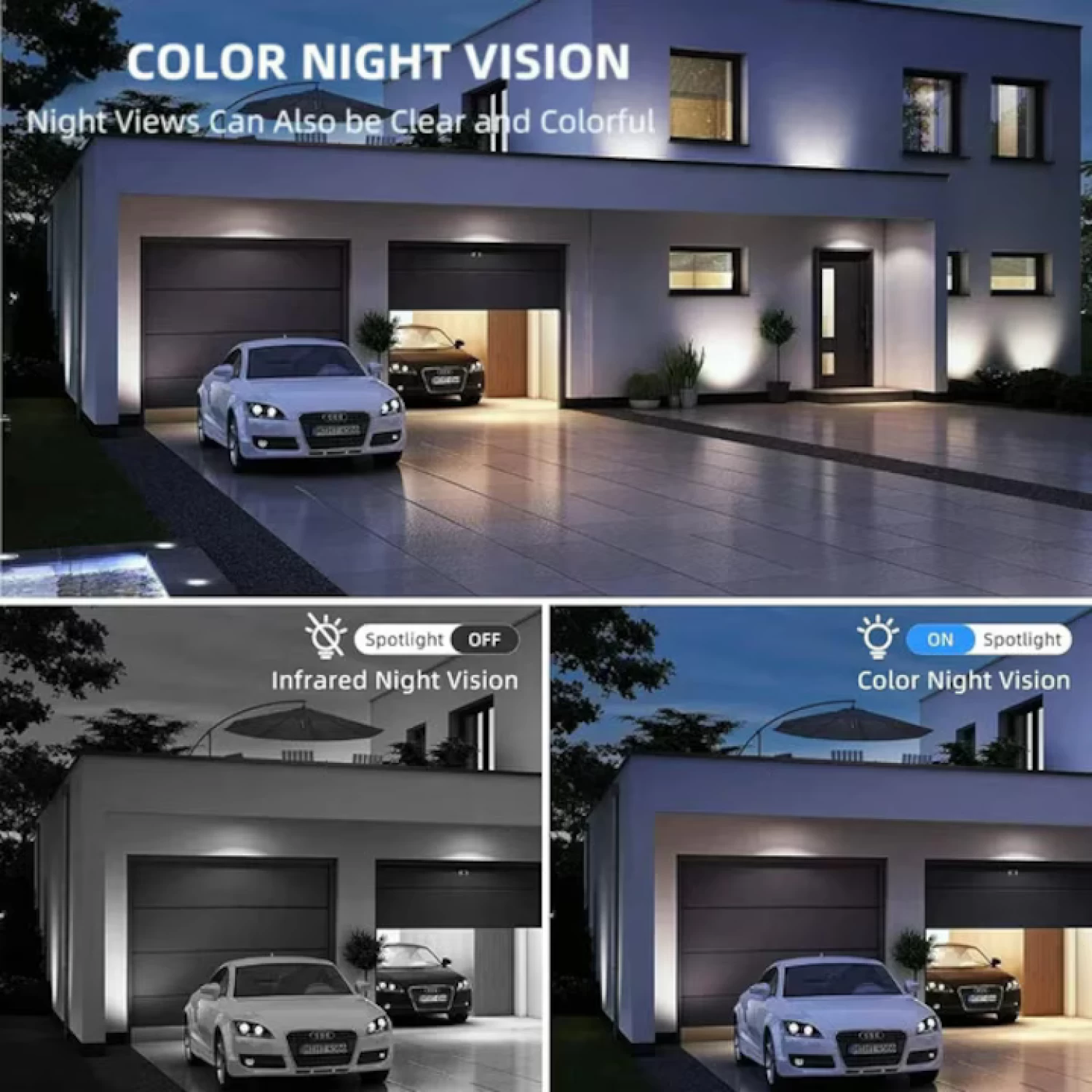 Cameră Supraveghere WiFi 3 Lentile, 360°, Vezi 3 Unghiuri din Telefon, Night Vision Color, Audio Bidirecțional [4]