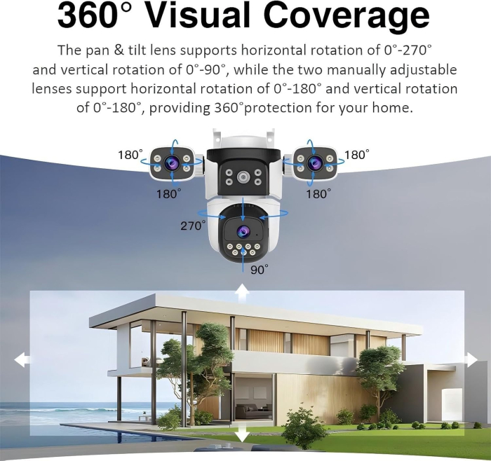Cameră Supraveghere WiFi 4 Lentile cu Brațe Reglabile, 360°, Vezi Totul din Telefon, Spotlight, Audio Bidirecțional [5]